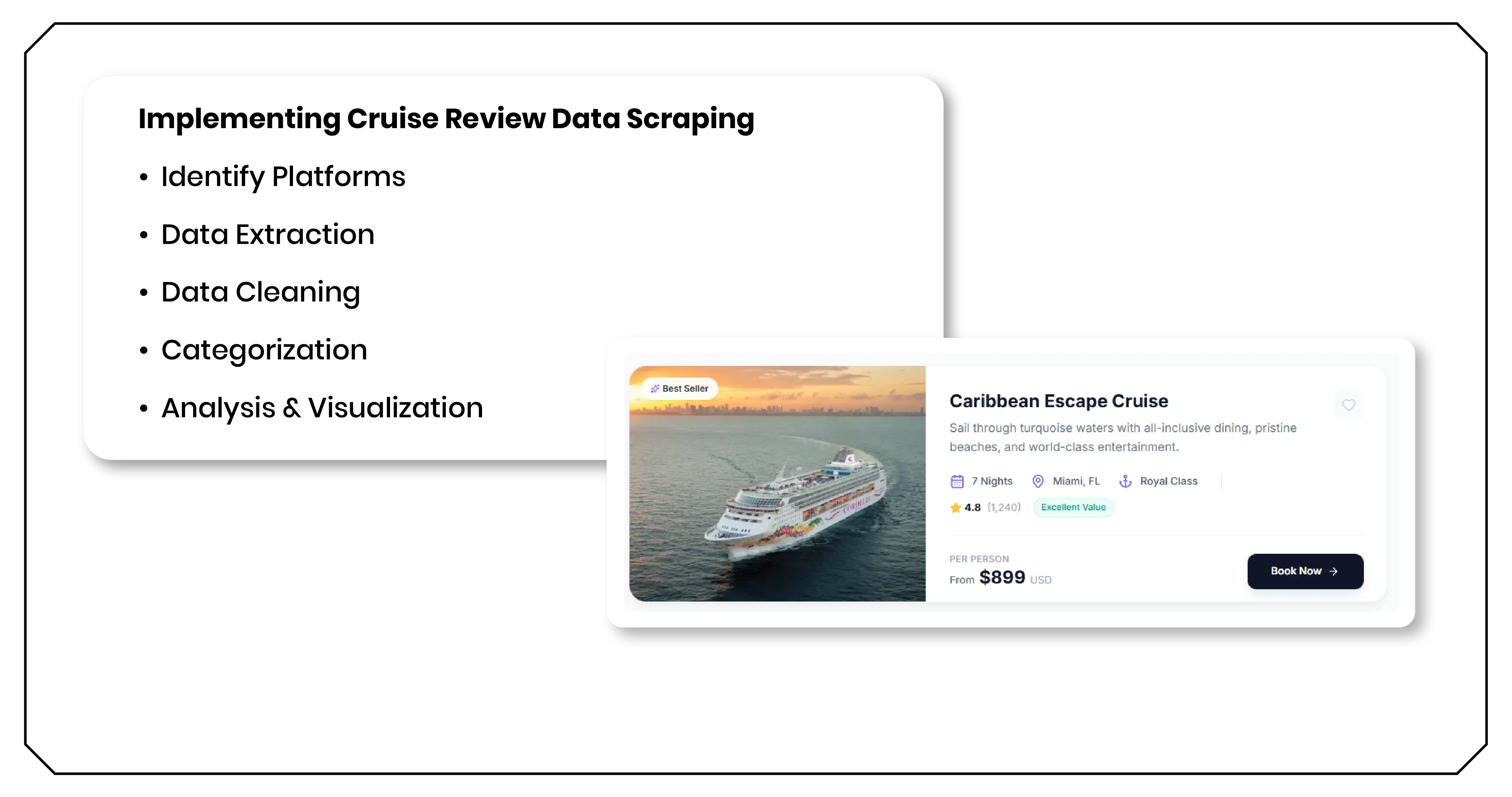Implementing Cruise Review Data Scraping